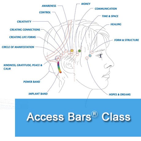 bar access to