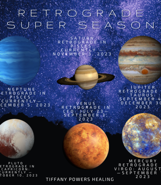 Navigating the Retrograde Planets: A Time for Reflection and Growth